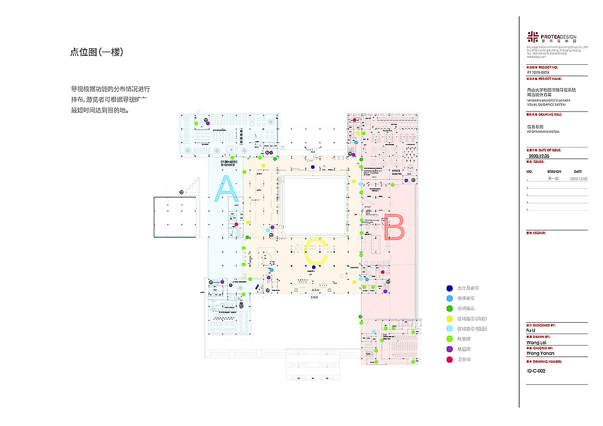 燕山大学图书馆导示系统设计
